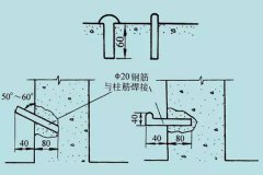 这些建筑变形观测（沉降、倾斜、裂缝、位移观测）,你都知道吗？